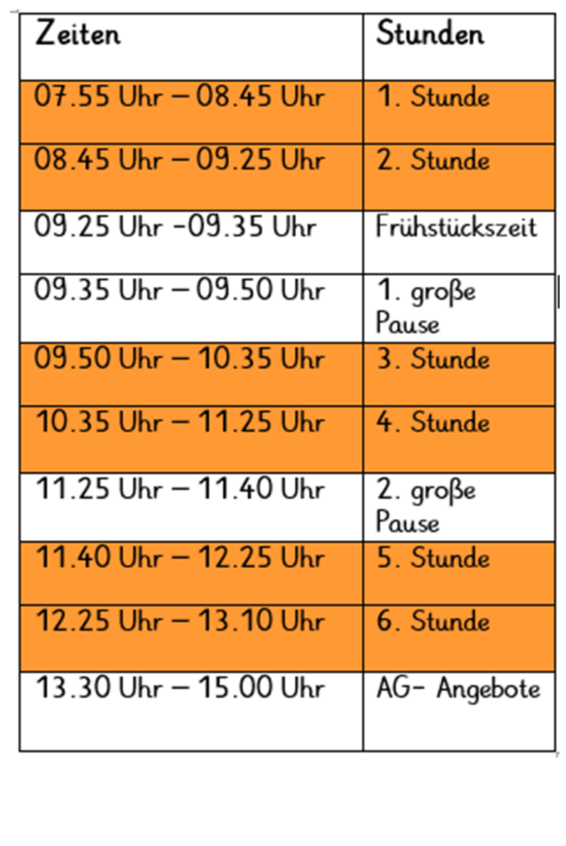 Unterrichtsübersicht 1